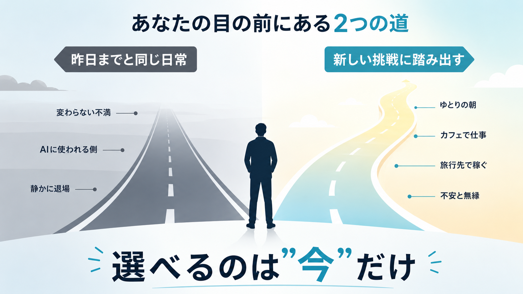あなたの目の前にある2つの道