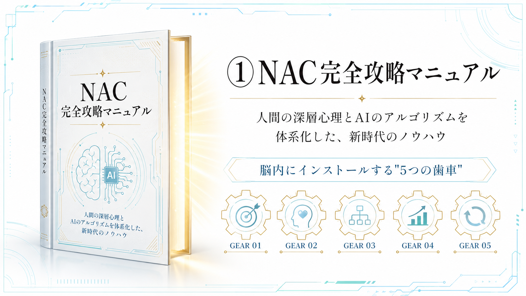 ①NAC完全攻略マニュアル